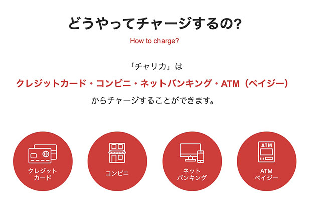 チャージ